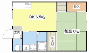 ビエノス岡の物件間取画像